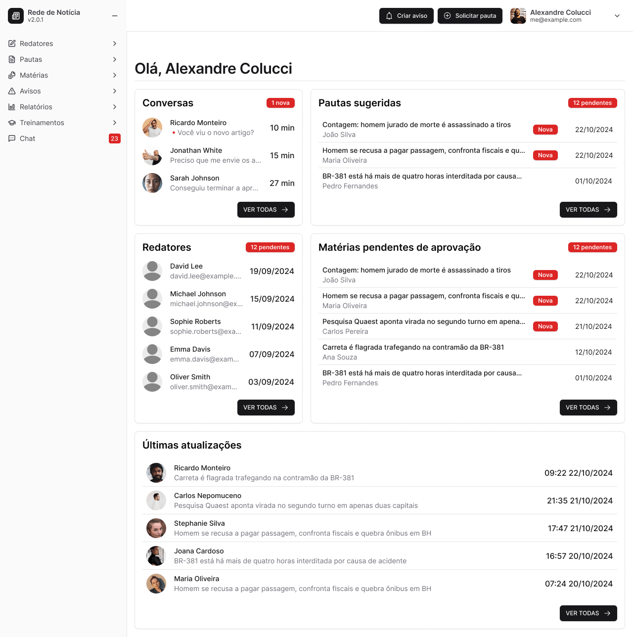 Editor dashboard with system overview